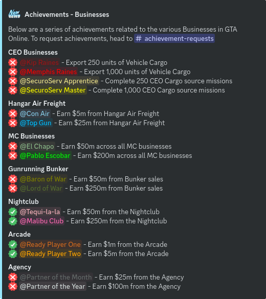 business achievements