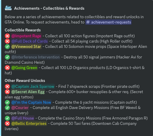 collectible achievements