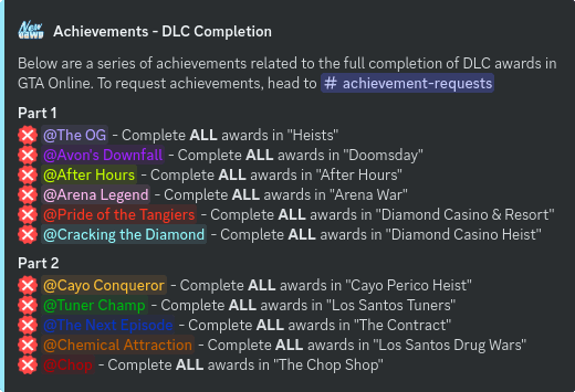 DLC completion achievements