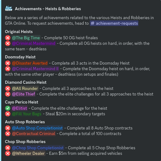 heist and robbery achievements